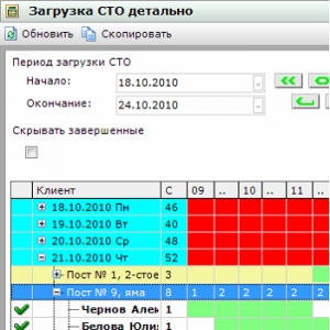 cto thumb 300x300 NETIX.Авто